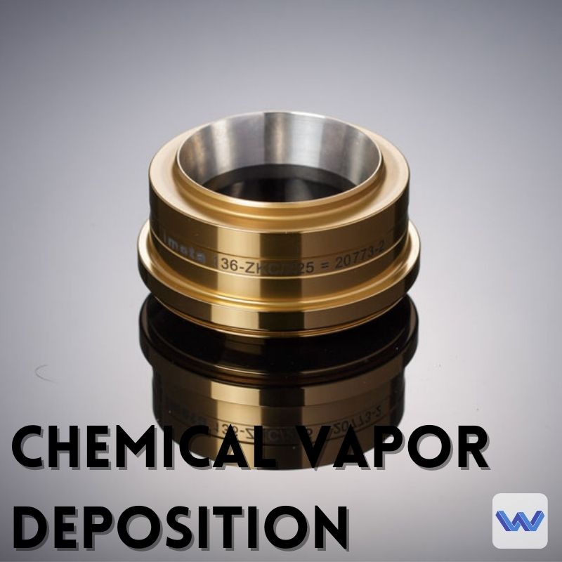custom part with Chemical Vapor Deposition surface finishes